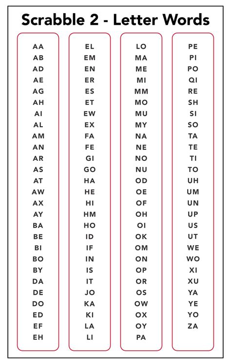 scrabble words|2 letter scrabble words définitions.